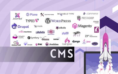 Mi az a CMS ?