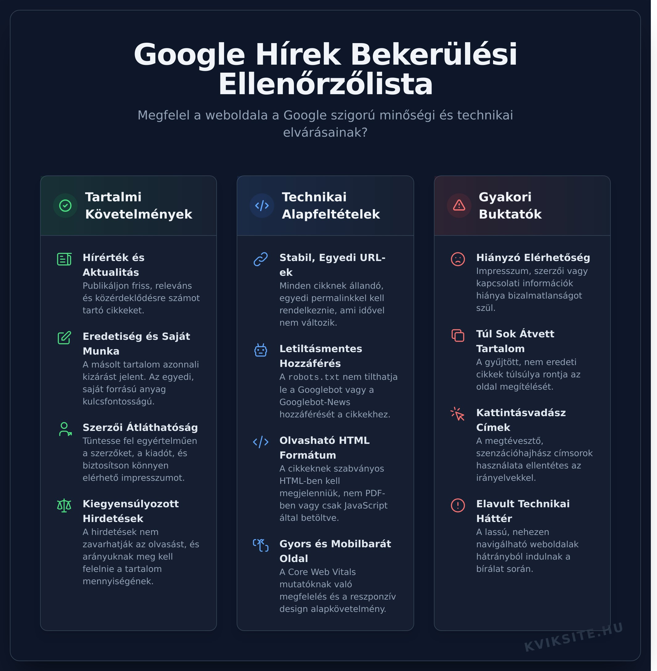 Google Hírek bekapcsolása: Útmutató weboldal-tulajdonosoknak - Infographic