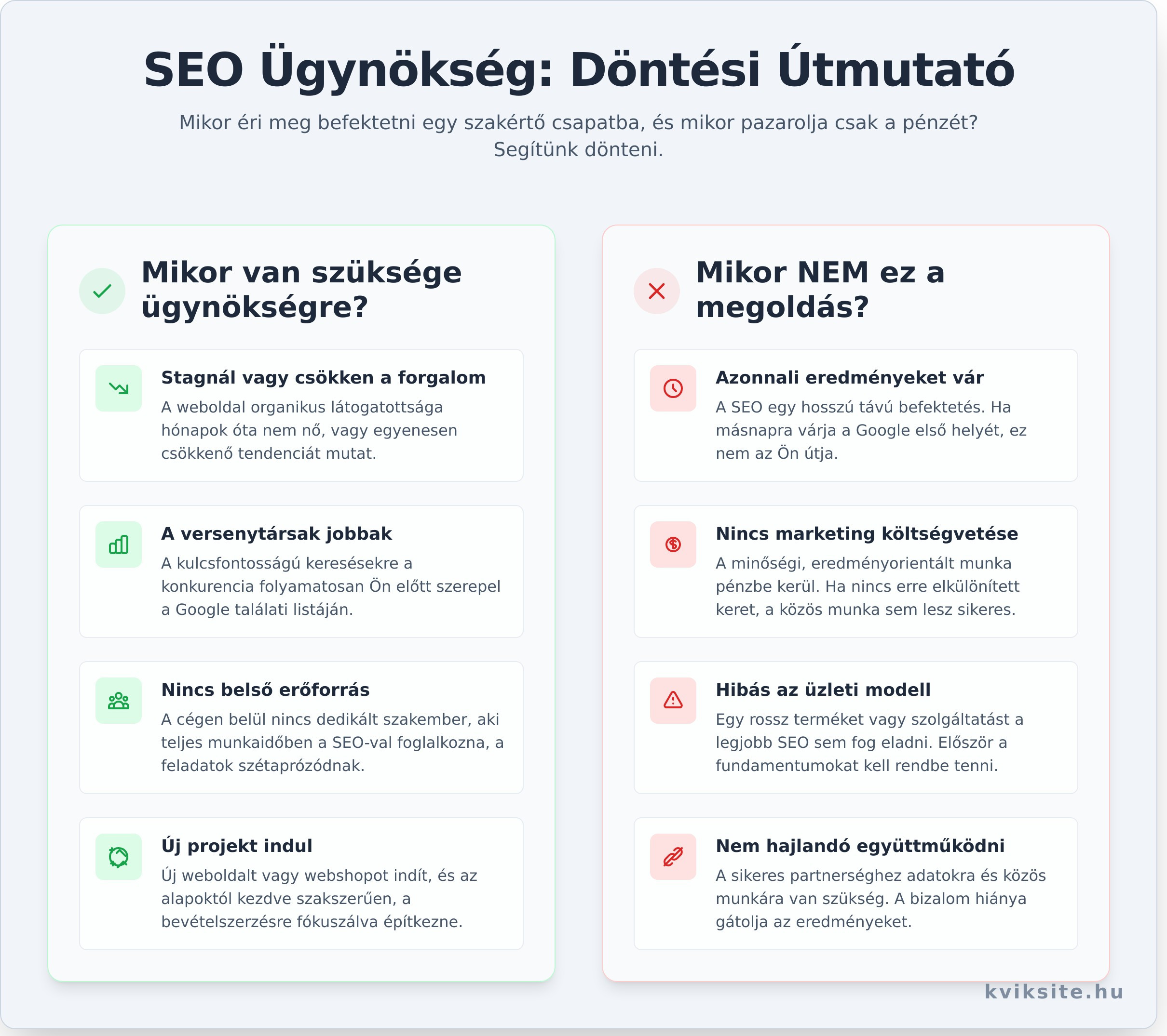 SEO ügynökség választás: Útmutató a bevételt termelő partner megtalálásához - Infographic